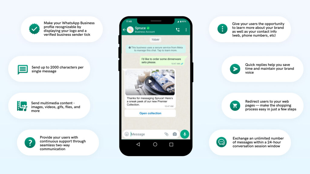 电脑版WhatsApp二维码刷不出来?6招搞定